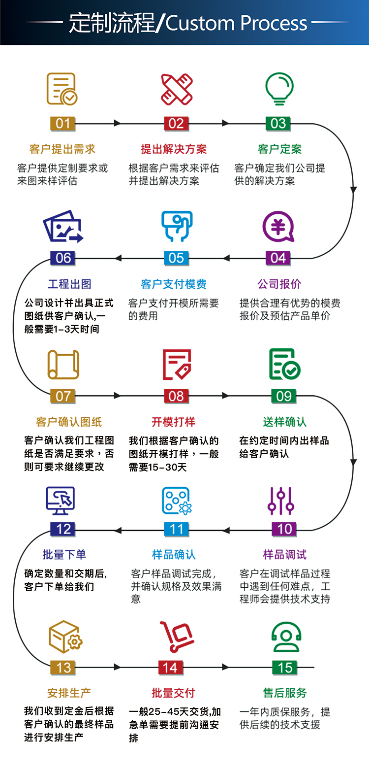 10寸TFT-H101A9WSIFTKC40詳情7.jpg